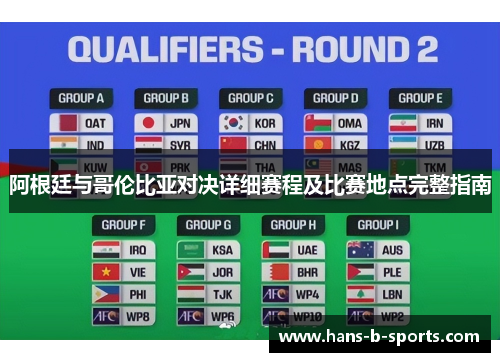 阿根廷与哥伦比亚对决详细赛程及比赛地点完整指南