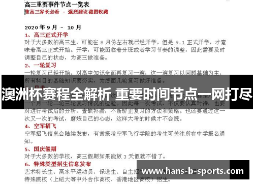 澳洲杯赛程全解析 重要时间节点一网打尽