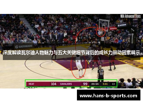 深度解读瓦尔迪人物魅力与五大关键细节背后的成长力量动因素展示