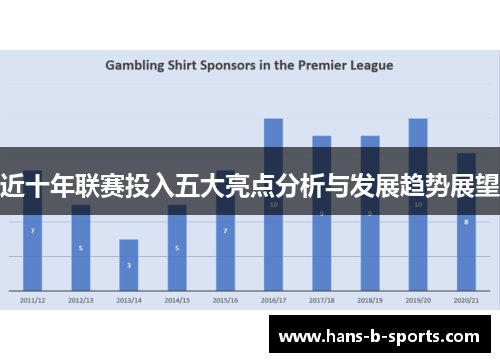 近十年联赛投入五大亮点分析与发展趋势展望