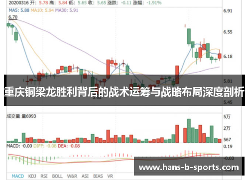 重庆铜梁龙胜利背后的战术运筹与战略布局深度剖析