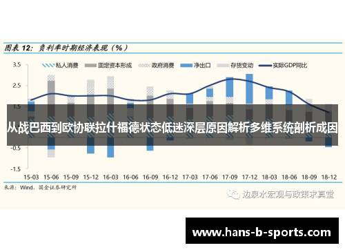 从战巴西到欧协联拉什福德状态低迷深层原因解析多维系统剖析成因