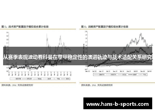 从赛季表现波动看科曼在意甲稳定性的演进轨迹与战术适配关系研究